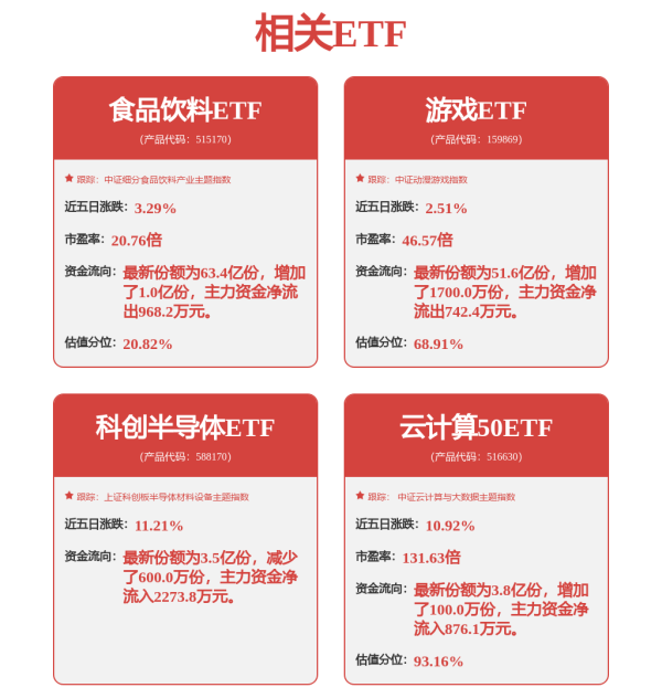 股票配资论坛哪里找 【下周看点】中报披露收官在即 MSCI指数调整将生效